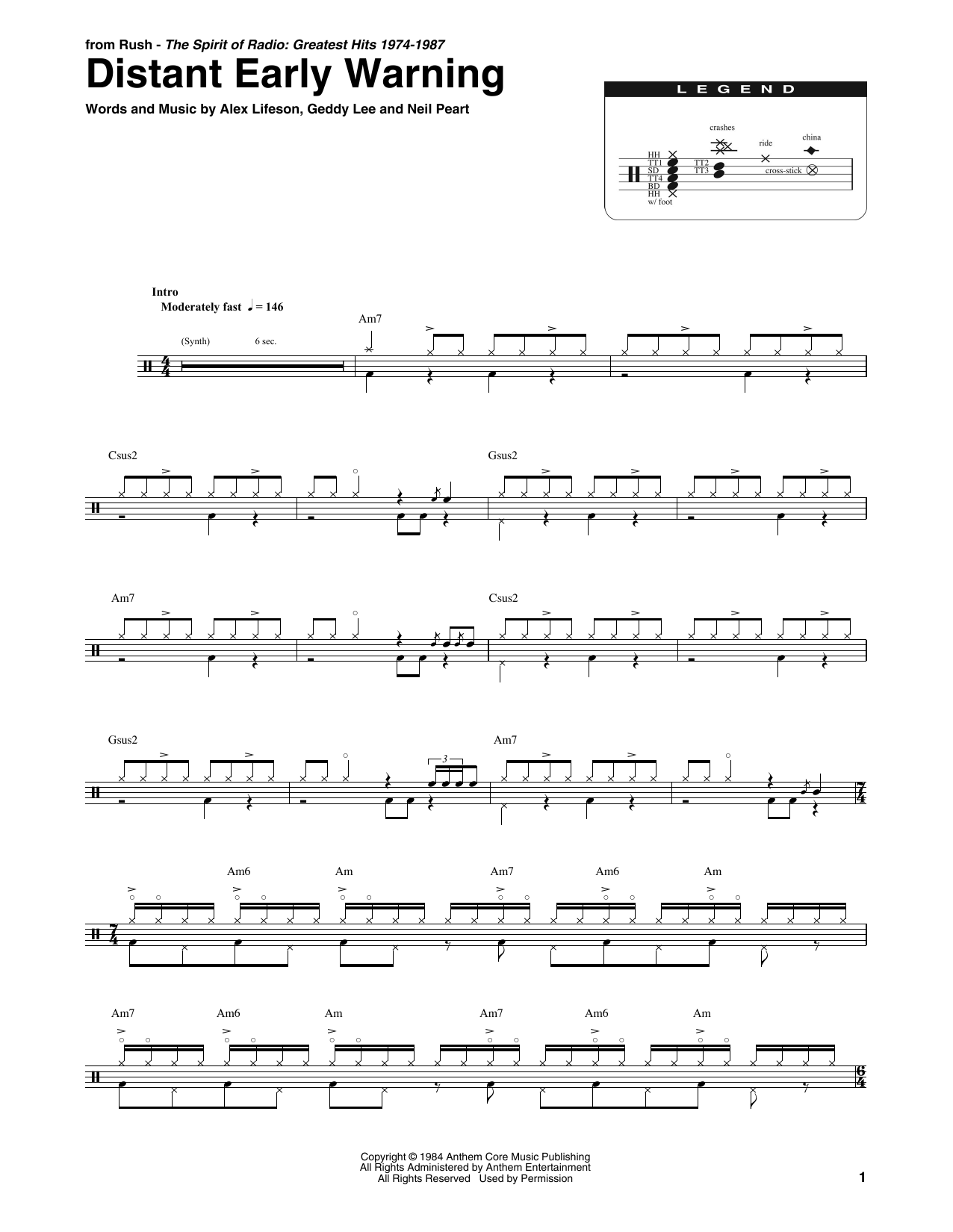 Download Rush Distant Early Warning Sheet Music and learn how to play Drums Transcription PDF digital score in minutes