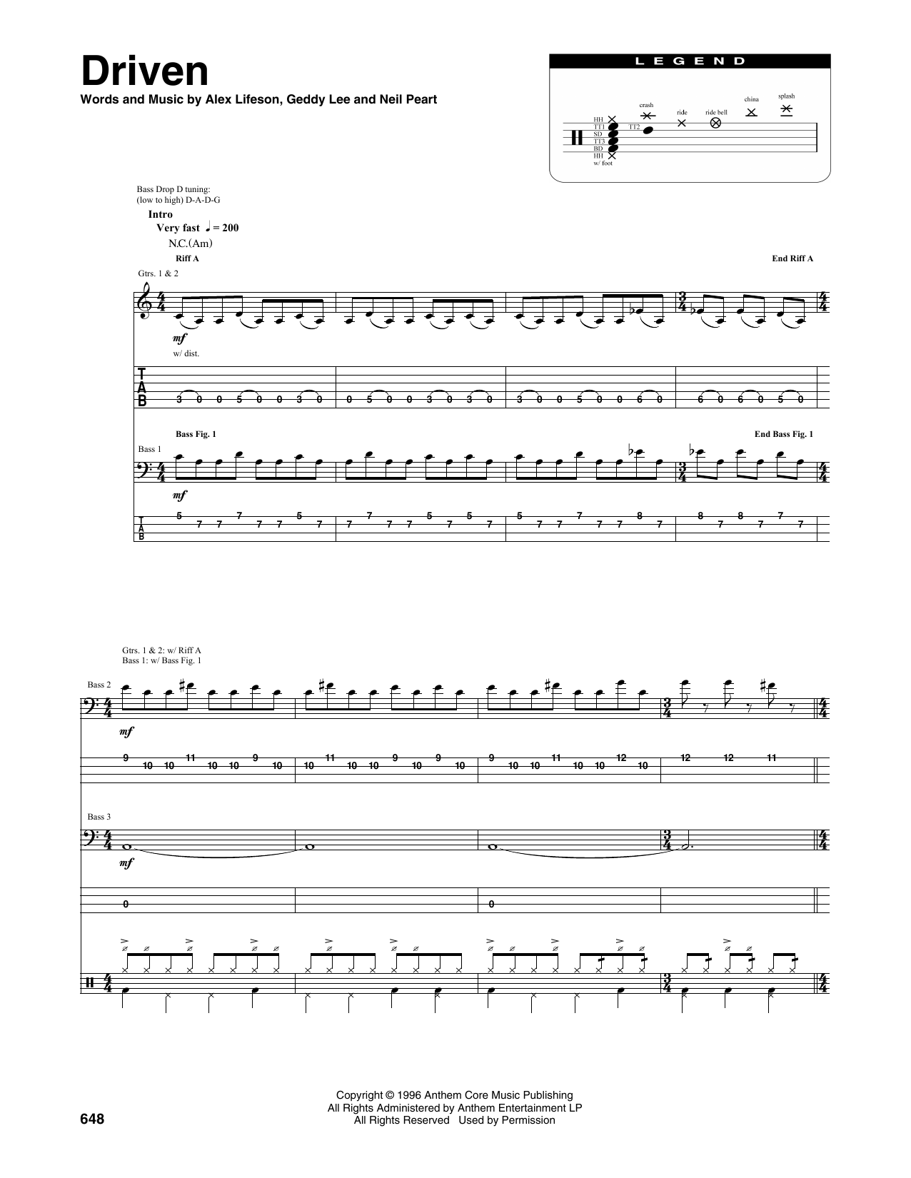 Download Rush Driven Sheet Music and learn how to play Transcribed Score PDF digital score in minutes