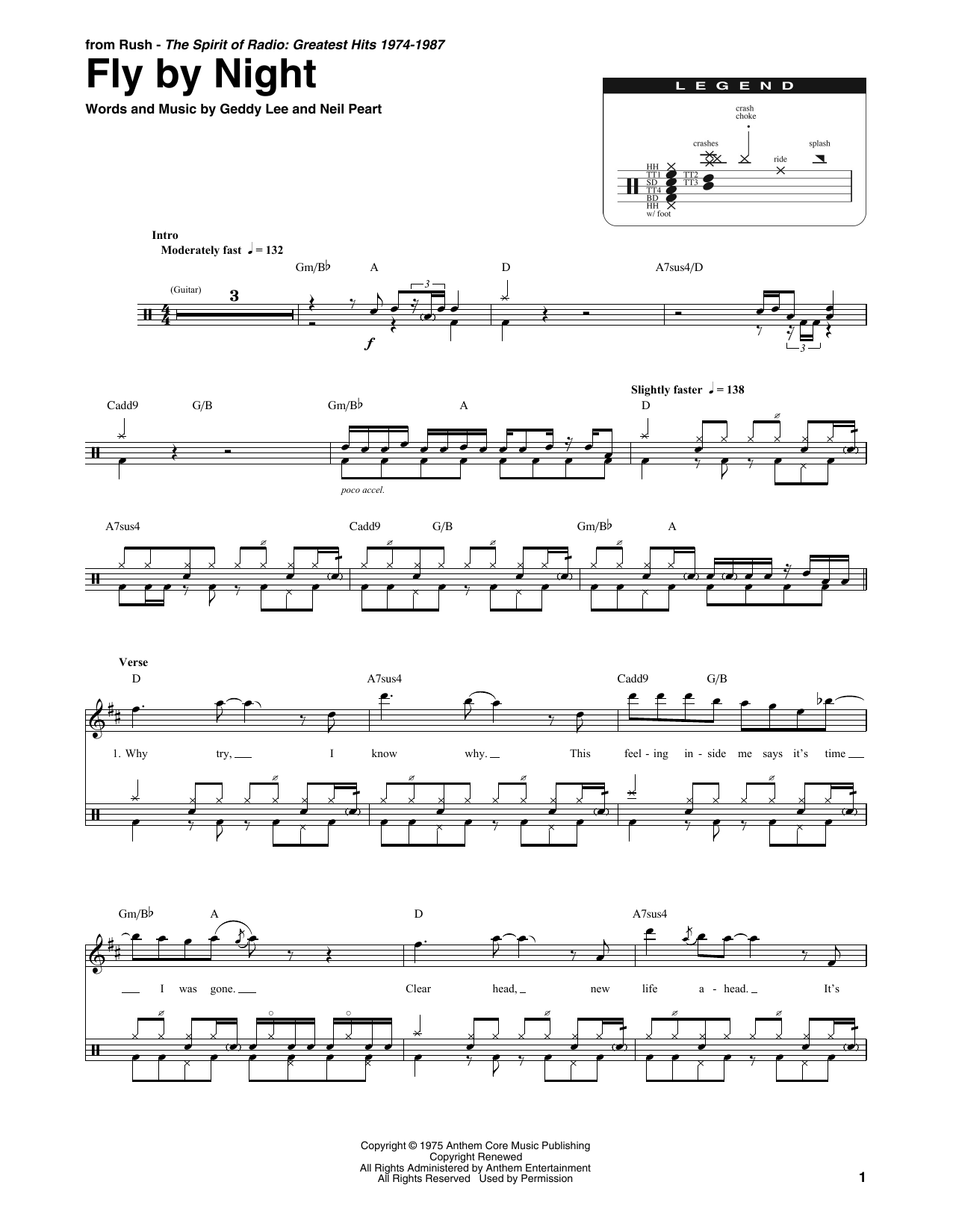 Download Rush Fly By Night Sheet Music and learn how to play Drums Transcription PDF digital score in minutes