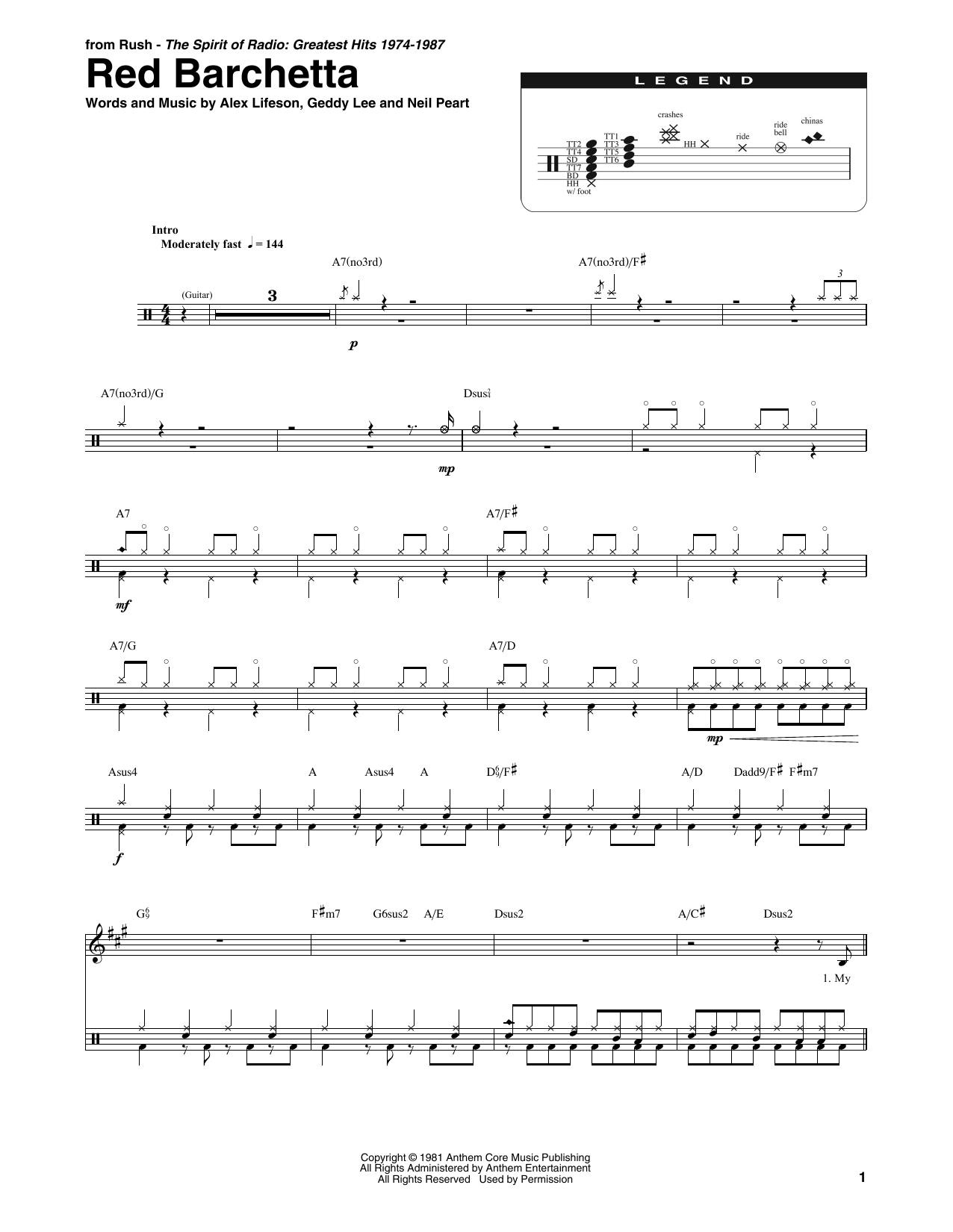 Download Rush Red Barchetta Sheet Music and learn how to play Guitar Tab (Single Guitar) PDF digital score in minutes
