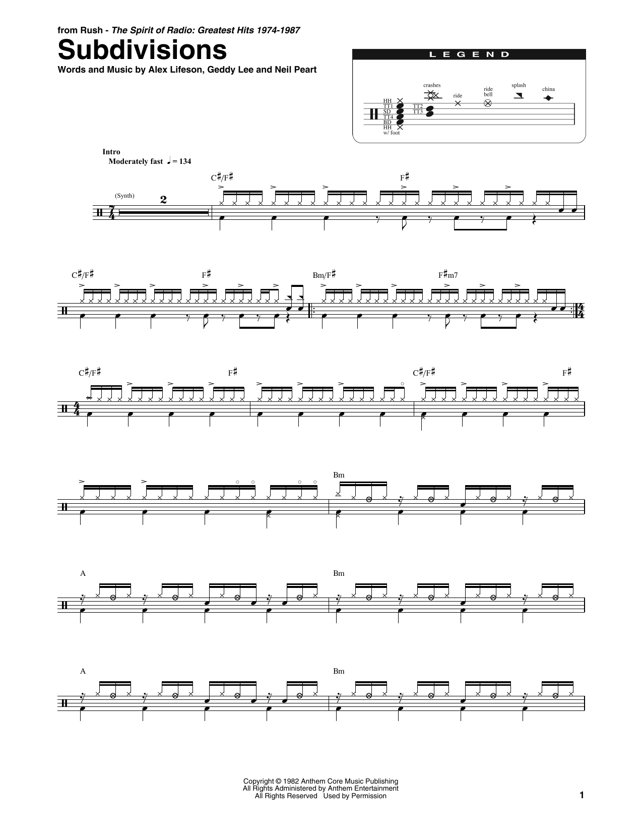 Download Rush Subdivisions Sheet Music and learn how to play Bass Guitar Tab PDF digital score in minutes