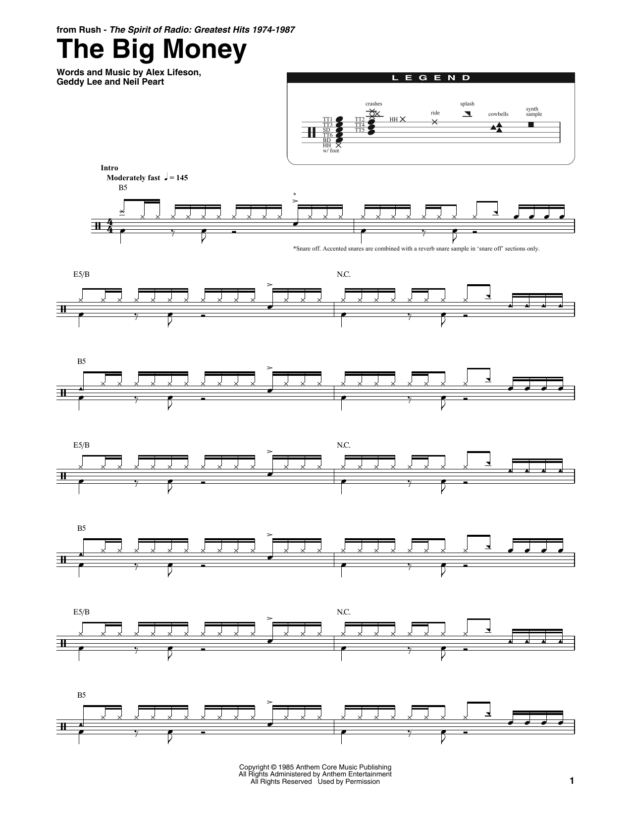 Download Rush The Big Money Sheet Music and learn how to play Drums Transcription PDF digital score in minutes