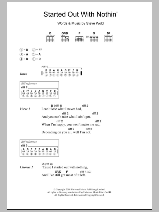 Download Seasick Steve Started Out With Nothin' Sheet Music and learn how to play Lyrics & Chords PDF digital score in minutes