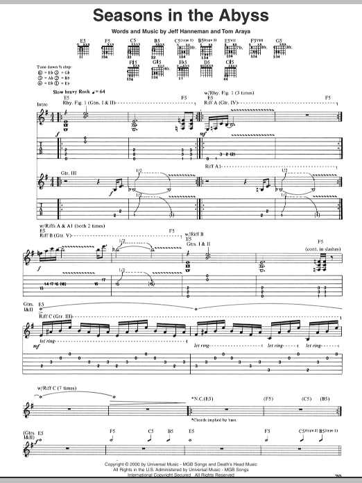 Download Slayer Seasons In The Abyss Sheet Music and learn how to play Drums Transcription PDF digital score in minutes