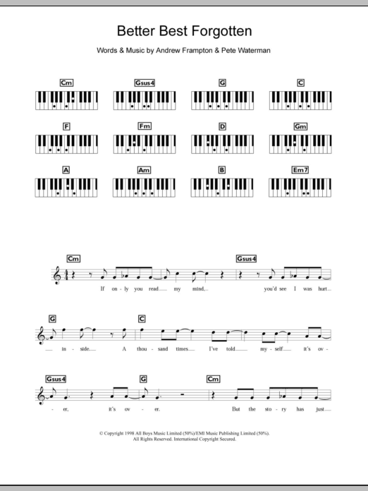 Download Steps Better Best Forgotten Sheet Music and learn how to play Keyboard PDF digital score in minutes