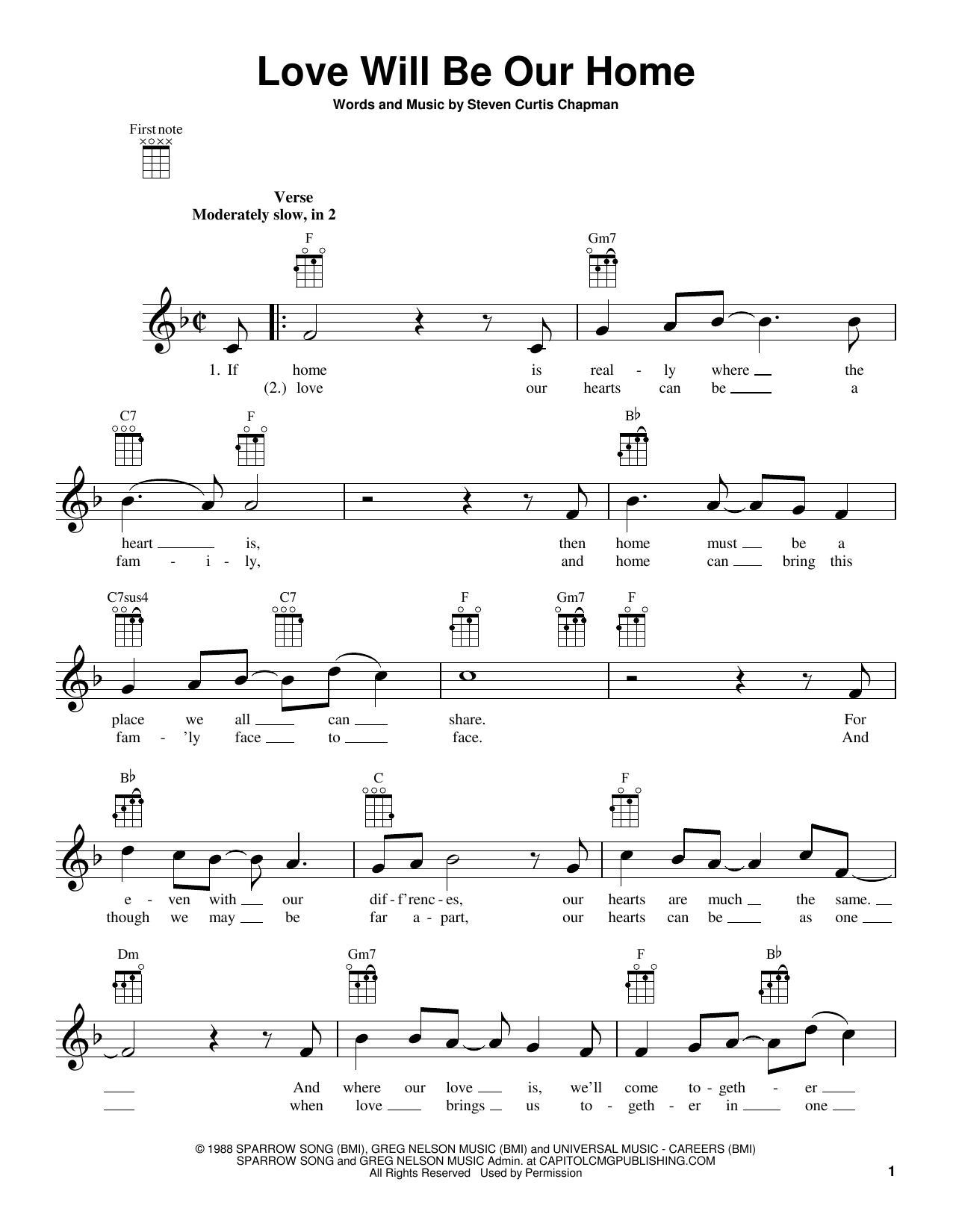 Download Sandi Patty Love Will Be Our Home Sheet Music and learn how to play Ukulele PDF digital score in minutes