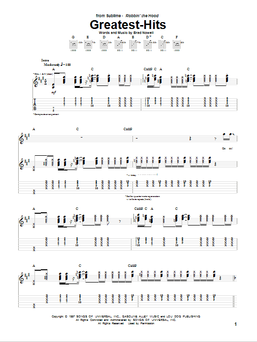 Download Sublime Greatest-Hits Sheet Music and learn how to play Guitar Tab PDF digital score in minutes