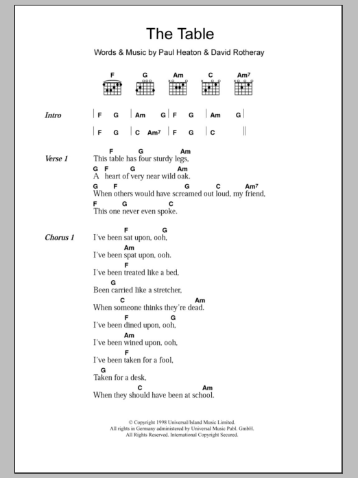 Download The Beautiful South The Table Sheet Music and learn how to play Lyrics & Chords PDF digital score in minutes