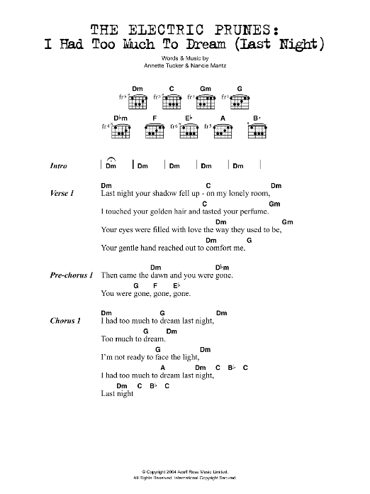 Download The Electric Prunes I Had Too Much To Dream (Last Night) Sheet Music and learn how to play Ukulele PDF digital score in minutes