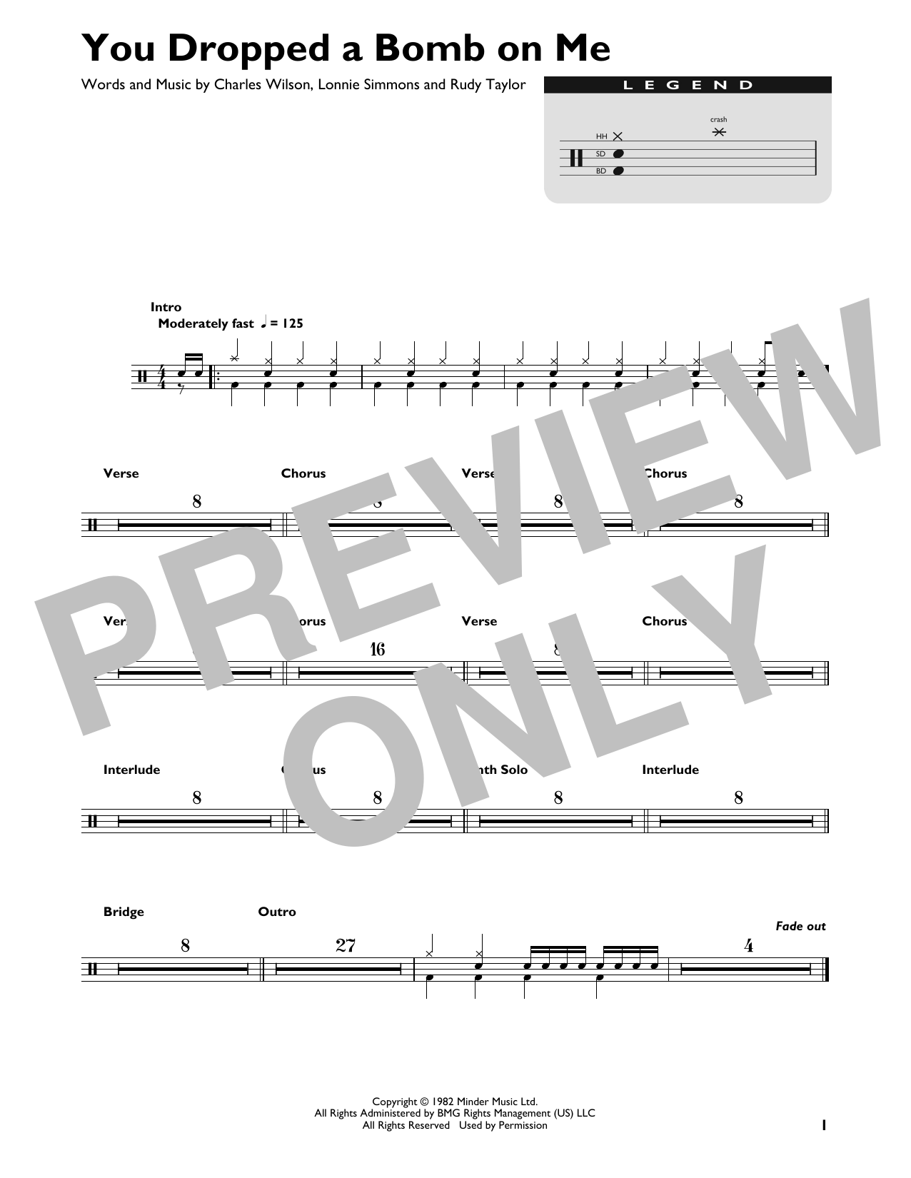 Download The Gap Band You Dropped A Bomb On Me Sheet Music and learn how to play Drum Chart PDF digital score in minutes