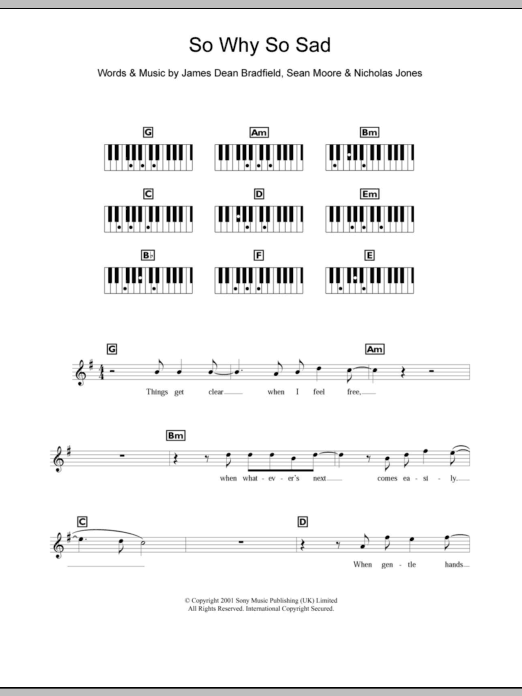 Download Manic Street Preachers So Why So Sad Sheet Music and learn how to play Keyboard PDF digital score in minutes