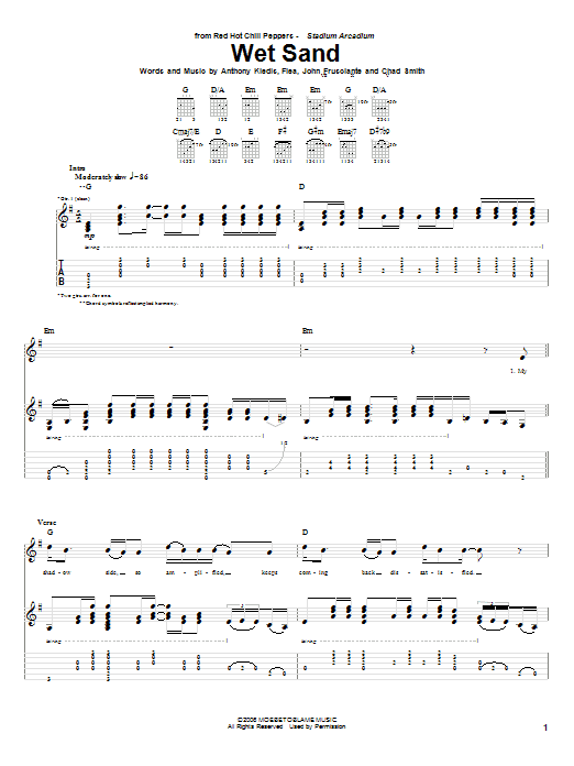 Download Red Hot Chili Peppers Wet Sand Sheet Music and learn how to play Guitar Tab PDF digital score in minutes