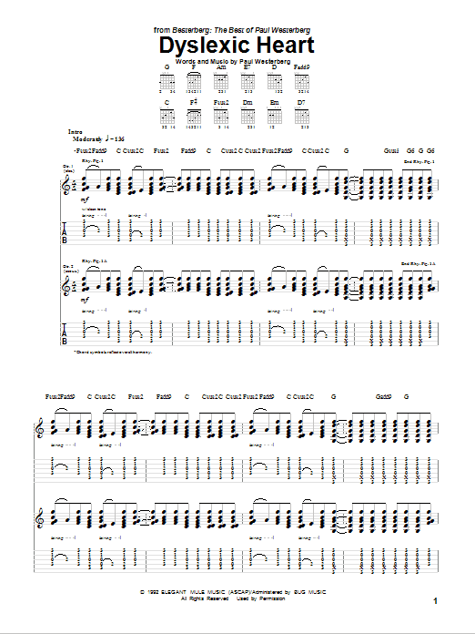 Download The Replacements Dyslexic Heart Sheet Music and learn how to play Guitar Tab PDF digital score in minutes