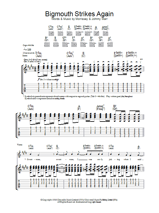Download The Smiths Bigmouth Strikes Again Sheet Music and learn how to play Guitar Tab PDF digital score in minutes