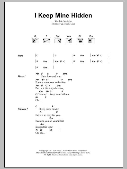 Download The Smiths I Keep Mine Hidden Sheet Music and learn how to play Lyrics & Chords PDF digital score in minutes