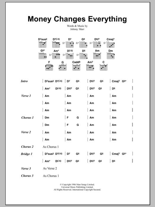Download The Smiths Money Changes Everything Sheet Music and learn how to play Lyrics & Chords PDF digital score in minutes