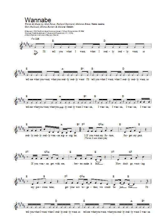 Download The Spice Girls Wannabe Sheet Music and learn how to play Keyboard PDF digital score in minutes