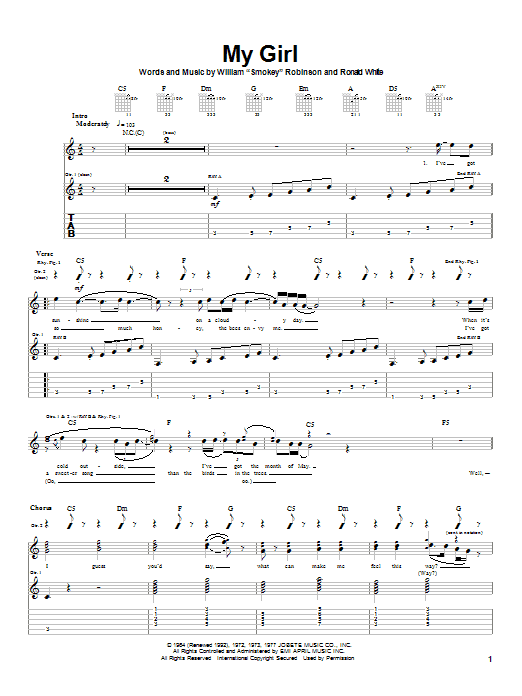 Download The Temptations My Girl Sheet Music and learn how to play Viola PDF digital score in minutes