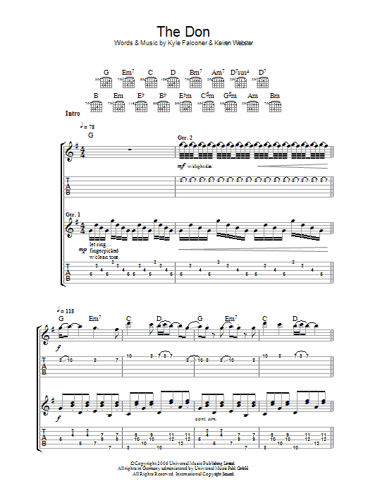 Download The View The Don Sheet Music and learn how to play Guitar Tab PDF digital score in minutes