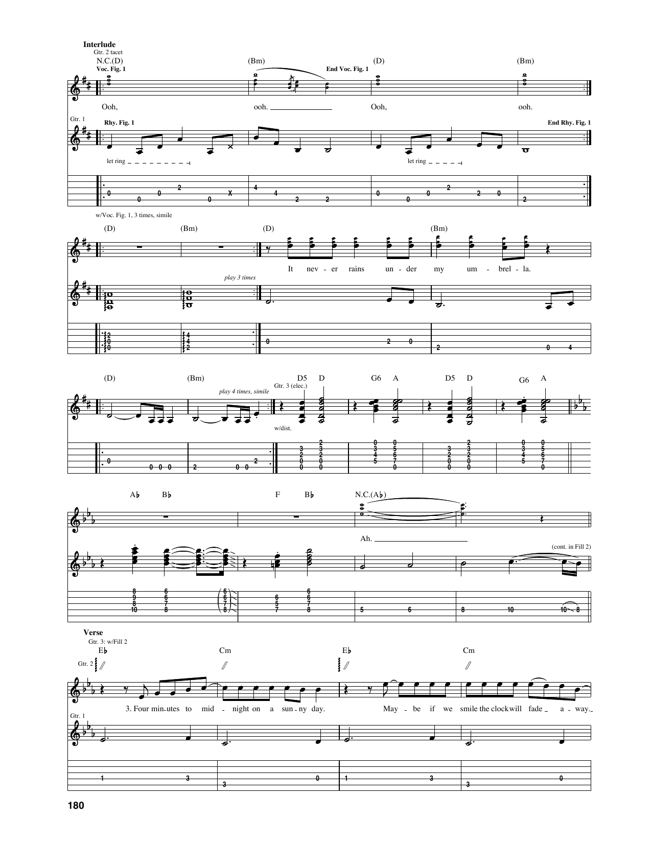 Download The Who Why Did I Fall For That Sheet Music and learn how to play Guitar Tab PDF digital score in minutes