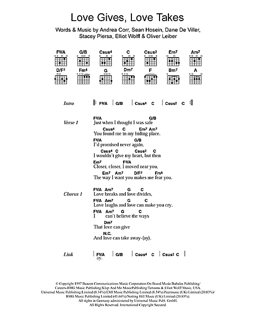 Download The Corrs Love Gives Love Takes Sheet Music and learn how to play Keyboard PDF digital score in minutes
