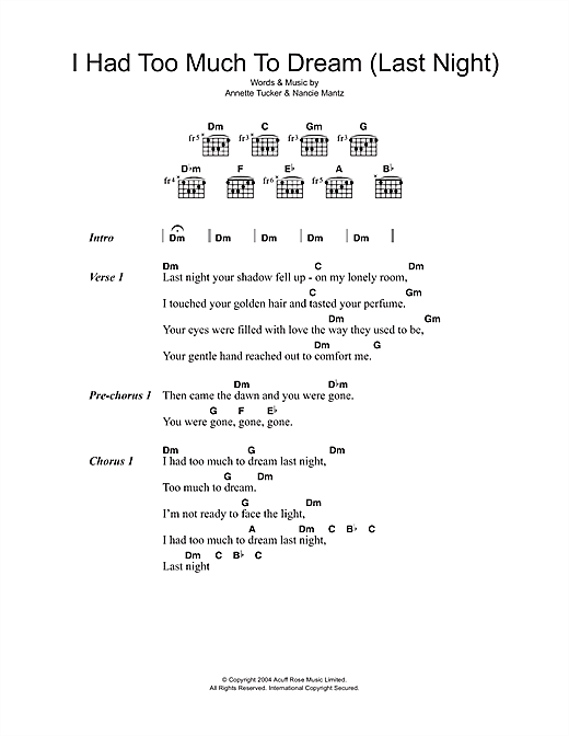 Download The Electric Prunes I Had Too Much To Dream (Last Night) Sheet Music and learn how to play Ukulele PDF digital score in minutes