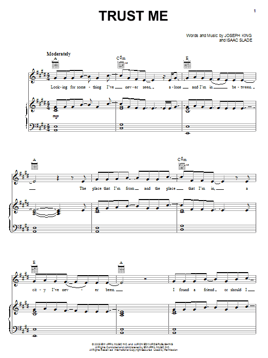 fnaf song (piano sheet letters)