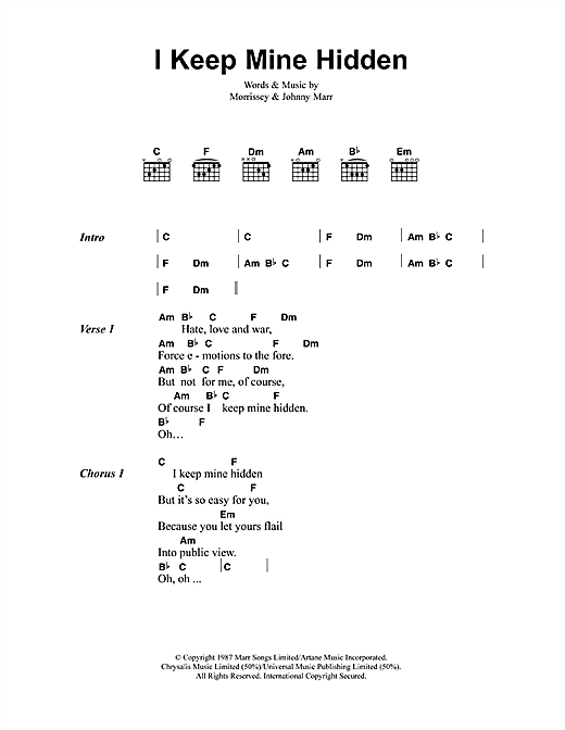 Download The Smiths I Keep Mine Hidden Sheet Music and learn how to play Lyrics & Chords PDF digital score in minutes