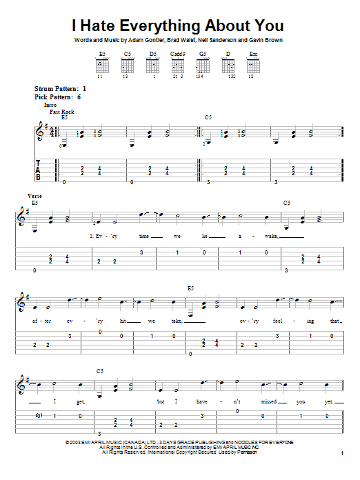 Download Three Days Grace I Hate Everything About You Sheet Music and learn how to play Bass Guitar Tab PDF digital score in minutes