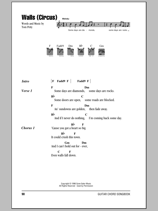 Download Tom Petty Walls (Circus) Sheet Music and learn how to play Ukulele PDF digital score in minutes