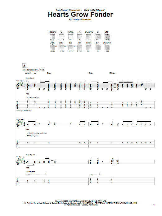 Download Tommy Emmanuel Hearts Grow Fonder Sheet Music and learn how to play Guitar Tab PDF digital score in minutes