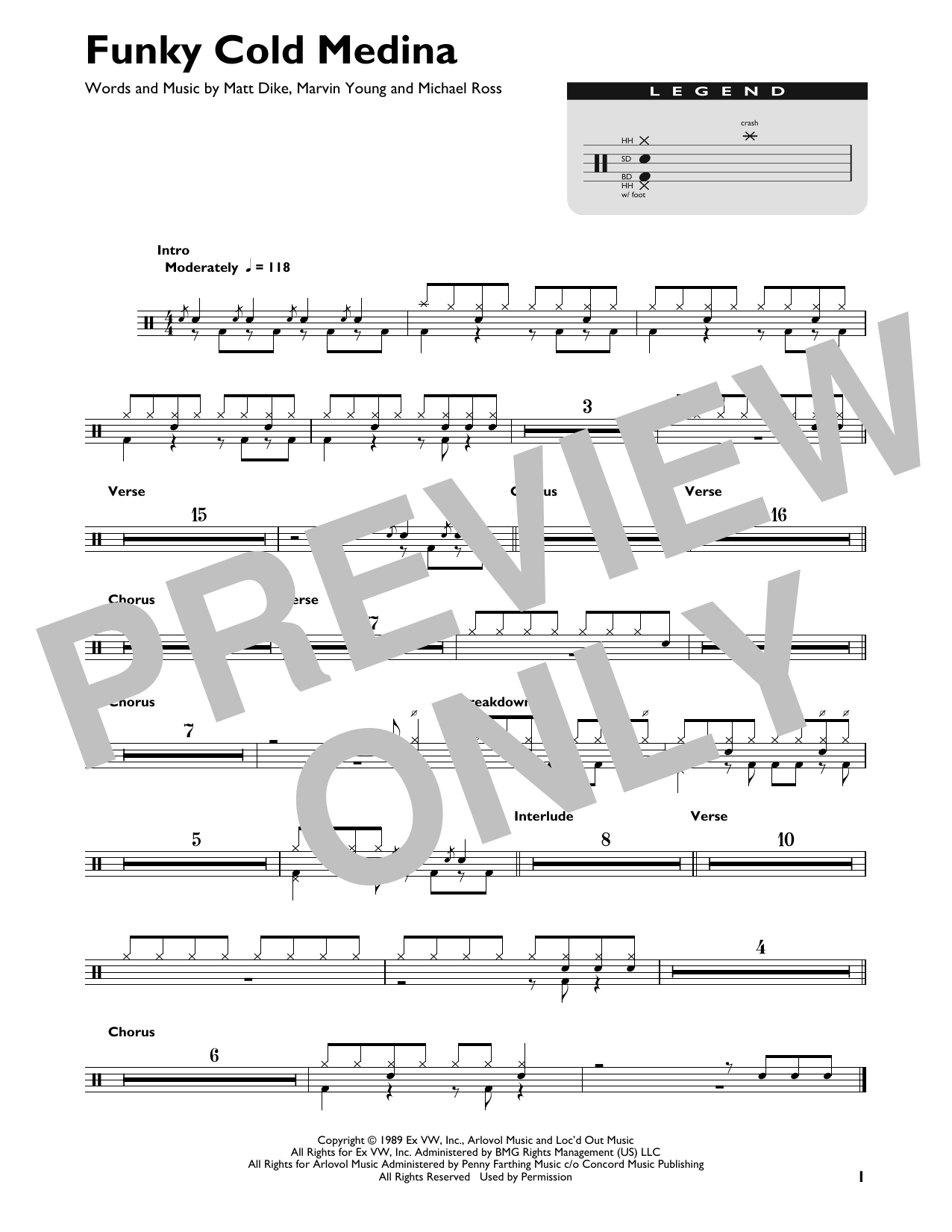 Download Tone Loc Funky Cold Medina Sheet Music and learn how to play Drum Chart PDF digital score in minutes