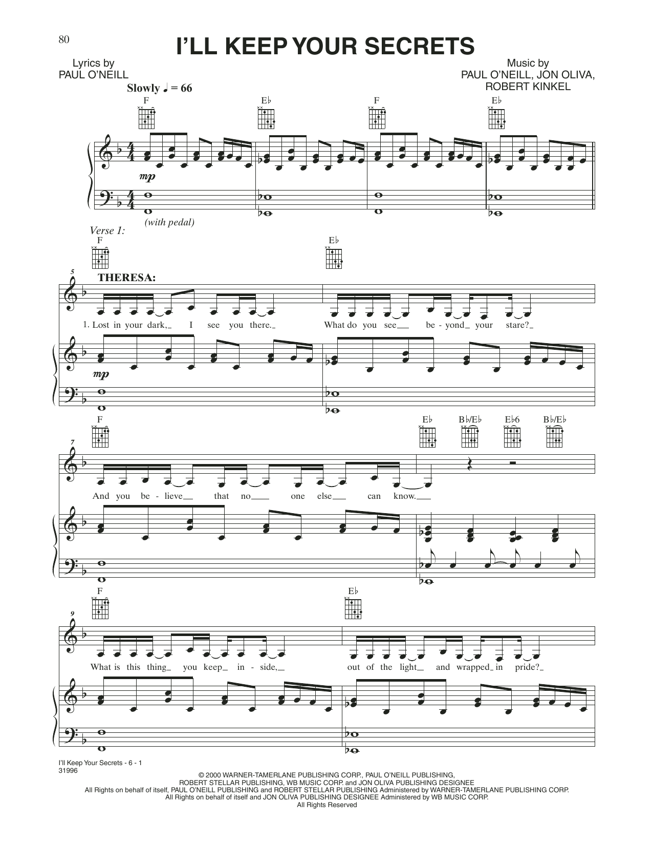 Download Trans-Siberian Orchestra I'll Keep Your Secrets Sheet Music and learn how to play Piano, Vocal & Guitar Chords (Right-Hand Melody) PDF digital score in minutes