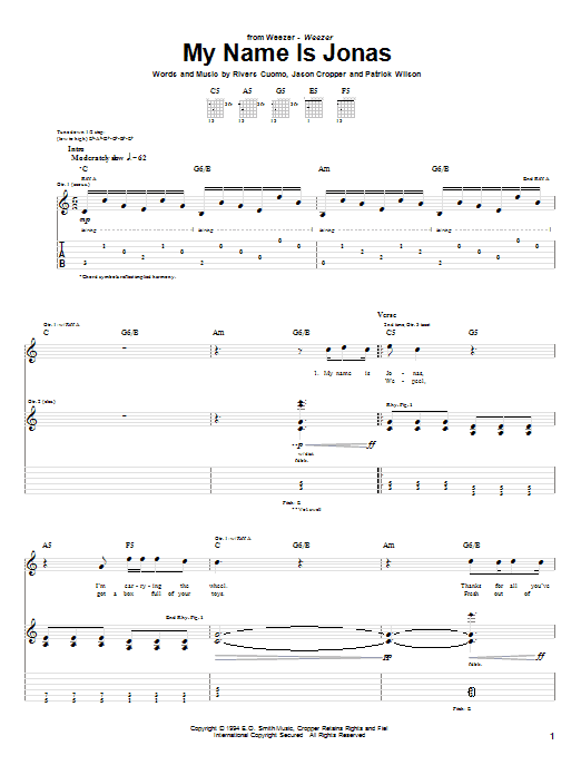 Download Weezer My Name Is Jonas Sheet Music and learn how to play Drums Transcription PDF digital score in minutes