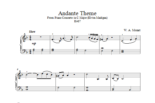 Download Wolfgang Amadeus Mozart Andante Theme K467 Sheet Music and learn how to play Piano PDF digital score in minutes