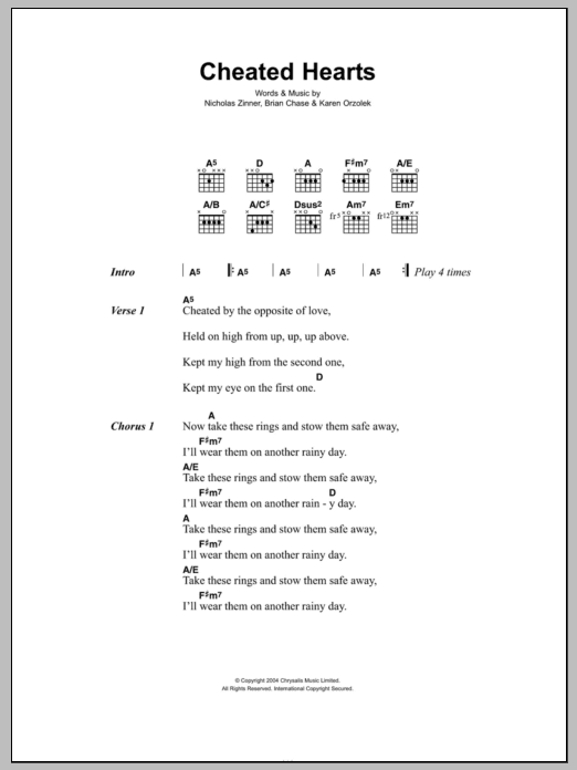 Download Yeah Yeah Yeahs Cheated Hearts Sheet Music and learn how to play Lyrics & Chords PDF digital score in minutes