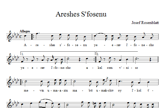 Download Yossele Rosenblatt Areshes S'fosenu Sheet Music and learn how to play Voice PDF digital score in minutes